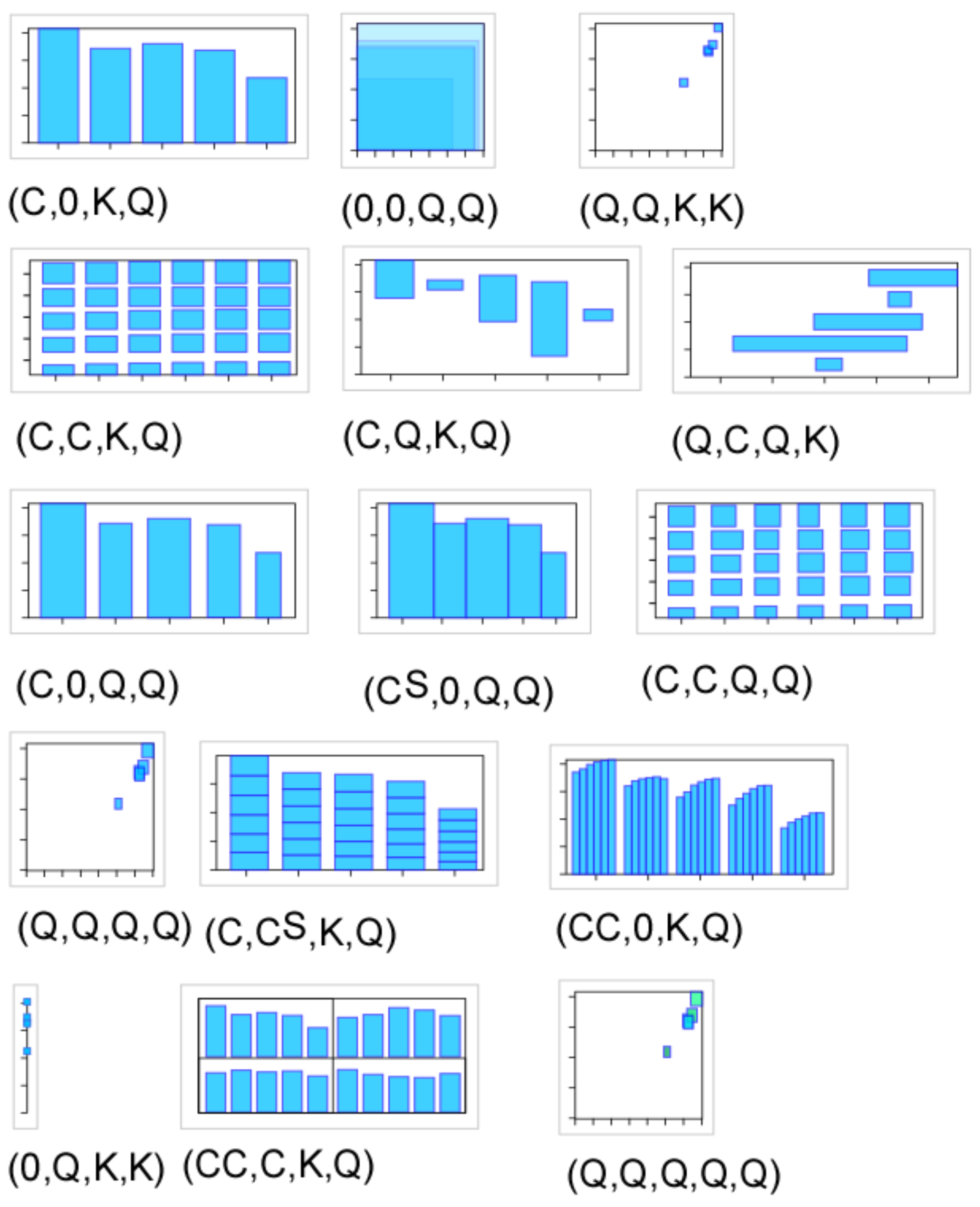 A datavis grammar · GitBook